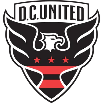 Columbus Crew